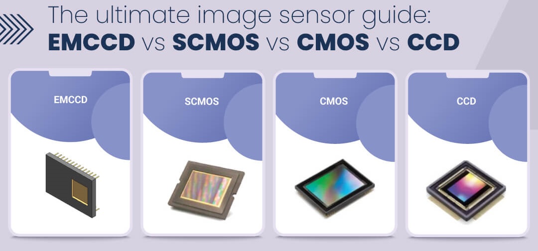 So sánh camera CMOS và CCD